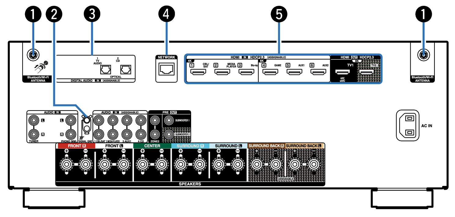 Name Rear Small1 X2850E2